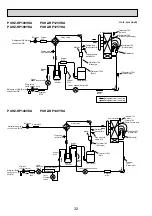 Предварительный просмотр 32 страницы Mitsubishi Electric Mr.Slim PUHZ-RP100YKA Service Manual