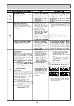 Предварительный просмотр 49 страницы Mitsubishi Electric Mr.Slim PUHZ-RP100YKA Service Manual