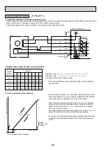 Предварительный просмотр 66 страницы Mitsubishi Electric Mr.Slim PUHZ-RP100YKA Service Manual