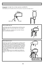 Предварительный просмотр 68 страницы Mitsubishi Electric Mr.Slim PUHZ-RP100YKA Service Manual