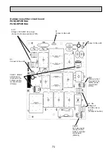 Предварительный просмотр 73 страницы Mitsubishi Electric Mr.Slim PUHZ-RP100YKA Service Manual