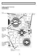 Предварительный просмотр 74 страницы Mitsubishi Electric Mr.Slim PUHZ-RP100YKA Service Manual