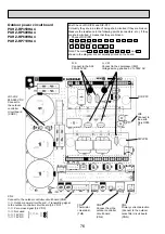 Предварительный просмотр 76 страницы Mitsubishi Electric Mr.Slim PUHZ-RP100YKA Service Manual