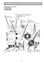 Предварительный просмотр 77 страницы Mitsubishi Electric Mr.Slim PUHZ-RP100YKA Service Manual