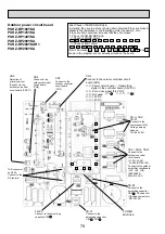 Предварительный просмотр 78 страницы Mitsubishi Electric Mr.Slim PUHZ-RP100YKA Service Manual