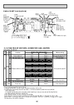 Предварительный просмотр 80 страницы Mitsubishi Electric Mr.Slim PUHZ-RP100YKA Service Manual