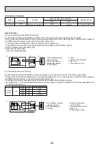 Предварительный просмотр 82 страницы Mitsubishi Electric Mr.Slim PUHZ-RP100YKA Service Manual