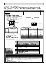 Предварительный просмотр 85 страницы Mitsubishi Electric Mr.Slim PUHZ-RP100YKA Service Manual