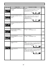 Предварительный просмотр 87 страницы Mitsubishi Electric Mr.Slim PUHZ-RP100YKA Service Manual