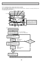 Предварительный просмотр 96 страницы Mitsubishi Electric Mr.Slim PUHZ-RP100YKA Service Manual