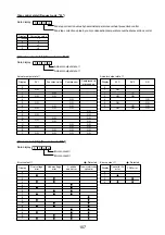 Предварительный просмотр 107 страницы Mitsubishi Electric Mr.Slim PUHZ-RP100YKA Service Manual