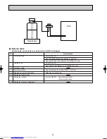 Предварительный просмотр 4 страницы Mitsubishi Electric Mr.SLIM PUHZ-RP140YHA Service Manual