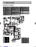 Предварительный просмотр 18 страницы Mitsubishi Electric Mr.SLIM PUHZ-RP140YHA Service Manual