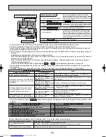 Предварительный просмотр 30 страницы Mitsubishi Electric Mr.SLIM PUHZ-RP140YHA Service Manual