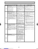 Предварительный просмотр 37 страницы Mitsubishi Electric Mr.SLIM PUHZ-RP140YHA Service Manual