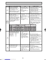 Предварительный просмотр 39 страницы Mitsubishi Electric Mr.SLIM PUHZ-RP140YHA Service Manual