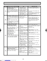 Предварительный просмотр 40 страницы Mitsubishi Electric Mr.SLIM PUHZ-RP140YHA Service Manual