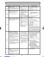 Предварительный просмотр 41 страницы Mitsubishi Electric Mr.SLIM PUHZ-RP140YHA Service Manual