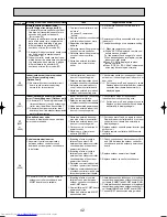 Предварительный просмотр 42 страницы Mitsubishi Electric Mr.SLIM PUHZ-RP140YHA Service Manual