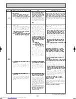 Предварительный просмотр 44 страницы Mitsubishi Electric Mr.SLIM PUHZ-RP140YHA Service Manual