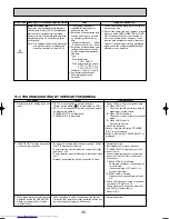 Предварительный просмотр 46 страницы Mitsubishi Electric Mr.SLIM PUHZ-RP140YHA Service Manual