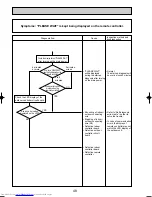 Предварительный просмотр 48 страницы Mitsubishi Electric Mr.SLIM PUHZ-RP140YHA Service Manual