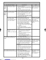 Предварительный просмотр 54 страницы Mitsubishi Electric Mr.SLIM PUHZ-RP140YHA Service Manual