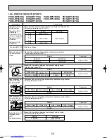 Предварительный просмотр 56 страницы Mitsubishi Electric Mr.SLIM PUHZ-RP140YHA Service Manual