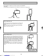 Предварительный просмотр 60 страницы Mitsubishi Electric Mr.SLIM PUHZ-RP140YHA Service Manual