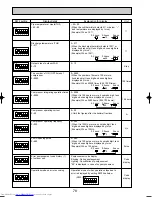 Предварительный просмотр 78 страницы Mitsubishi Electric Mr.SLIM PUHZ-RP140YHA Service Manual