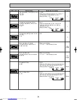 Предварительный просмотр 79 страницы Mitsubishi Electric Mr.SLIM PUHZ-RP140YHA Service Manual