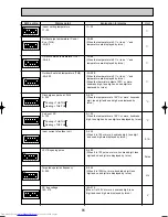 Предварительный просмотр 81 страницы Mitsubishi Electric Mr.SLIM PUHZ-RP140YHA Service Manual