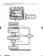 Предварительный просмотр 86 страницы Mitsubishi Electric Mr.SLIM PUHZ-RP140YHA Service Manual