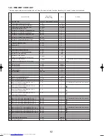 Предварительный просмотр 92 страницы Mitsubishi Electric Mr.SLIM PUHZ-RP140YHA Service Manual