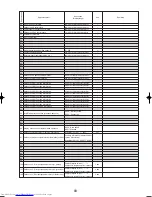 Предварительный просмотр 93 страницы Mitsubishi Electric Mr.SLIM PUHZ-RP140YHA Service Manual