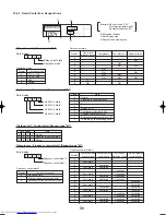 Предварительный просмотр 96 страницы Mitsubishi Electric Mr.SLIM PUHZ-RP140YHA Service Manual