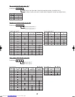 Предварительный просмотр 97 страницы Mitsubishi Electric Mr.SLIM PUHZ-RP140YHA Service Manual