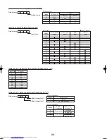 Предварительный просмотр 98 страницы Mitsubishi Electric Mr.SLIM PUHZ-RP140YHA Service Manual