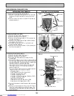 Предварительный просмотр 106 страницы Mitsubishi Electric Mr.SLIM PUHZ-RP140YHA Service Manual