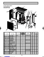 Предварительный просмотр 124 страницы Mitsubishi Electric Mr.SLIM PUHZ-RP140YHA Service Manual