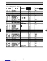 Предварительный просмотр 129 страницы Mitsubishi Electric Mr.SLIM PUHZ-RP140YHA Service Manual