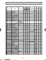 Предварительный просмотр 131 страницы Mitsubishi Electric Mr.SLIM PUHZ-RP140YHA Service Manual