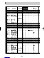 Предварительный просмотр 133 страницы Mitsubishi Electric Mr.SLIM PUHZ-RP140YHA Service Manual