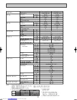 Preview for 4 page of Mitsubishi Electric Mr.SLIM PUHZ-RP140YHA Technical Data Book