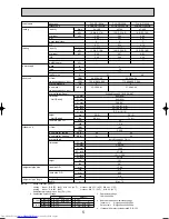 Preview for 5 page of Mitsubishi Electric Mr.SLIM PUHZ-RP140YHA Technical Data Book