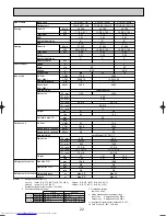 Preview for 22 page of Mitsubishi Electric Mr.SLIM PUHZ-RP140YHA Technical Data Book