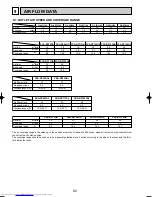 Preview for 82 page of Mitsubishi Electric Mr.SLIM PUHZ-RP140YHA Technical Data Book