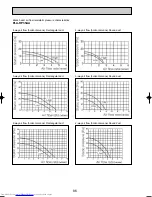 Preview for 86 page of Mitsubishi Electric Mr.SLIM PUHZ-RP140YHA Technical Data Book