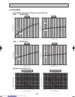 Preview for 99 page of Mitsubishi Electric Mr.SLIM PUHZ-RP140YHA Technical Data Book