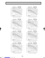 Preview for 103 page of Mitsubishi Electric Mr.SLIM PUHZ-RP140YHA Technical Data Book